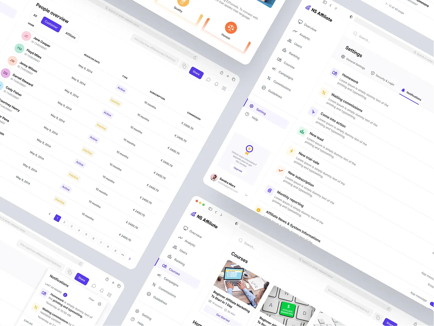 Tối ưu hóa Affiliate Marketing